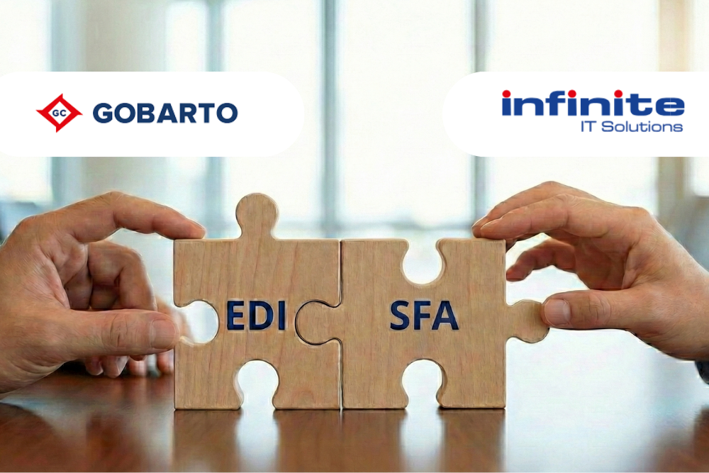 Od zamówienia w SFA po fakturę w EDI – cyfrowy obieg dokumentów w Gobarto S.A.